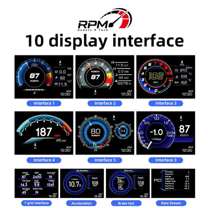 Digital Speedometer